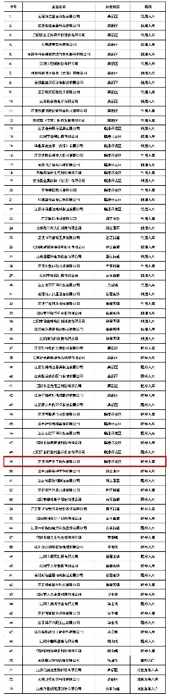 ��������(ֱӪ)�ٷ���վ