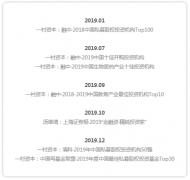 ��������(ֱӪ)�ٷ���վ